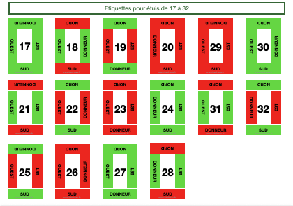 Etiquettes de 17 à 32